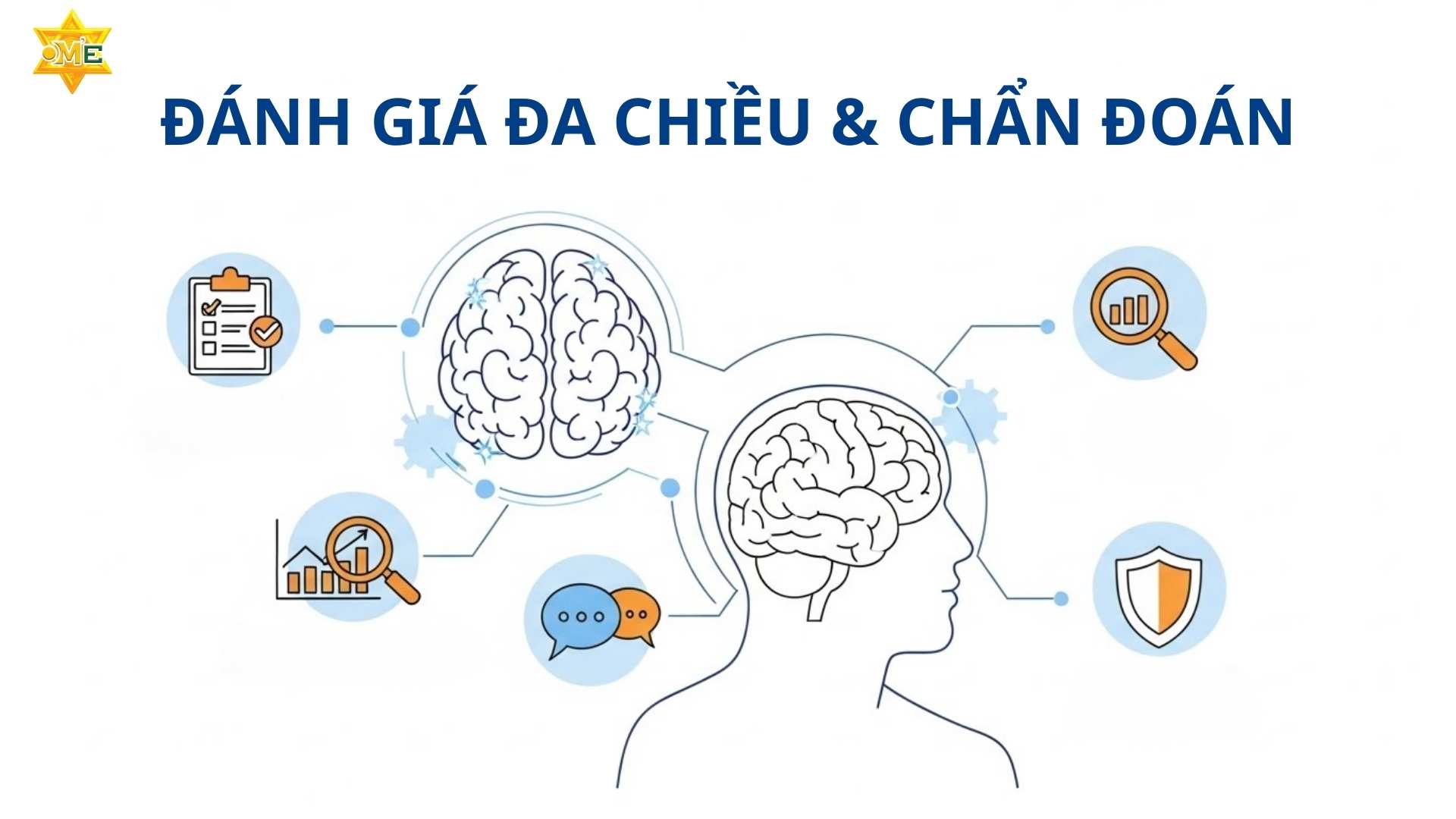 rối loạn tăng động giảm chú ý trẻ em