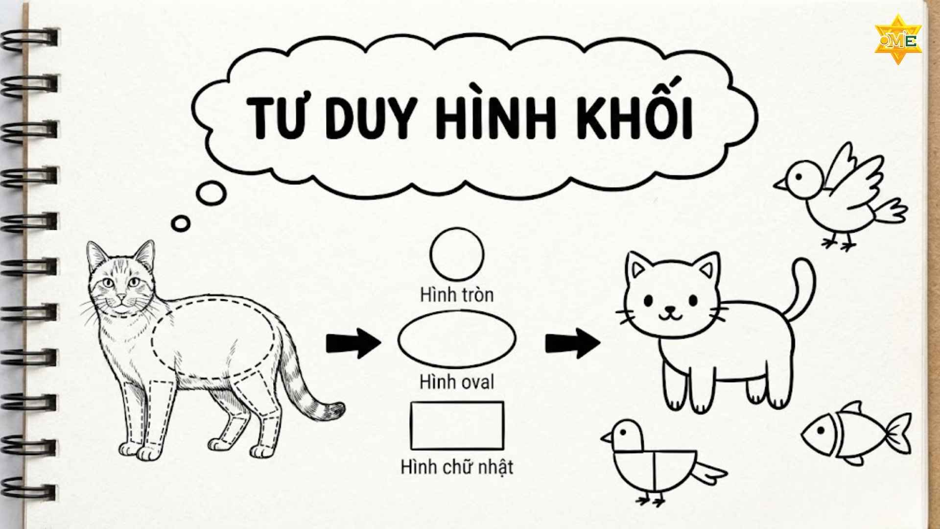 Hướng dẫn vẽ doodle con vật