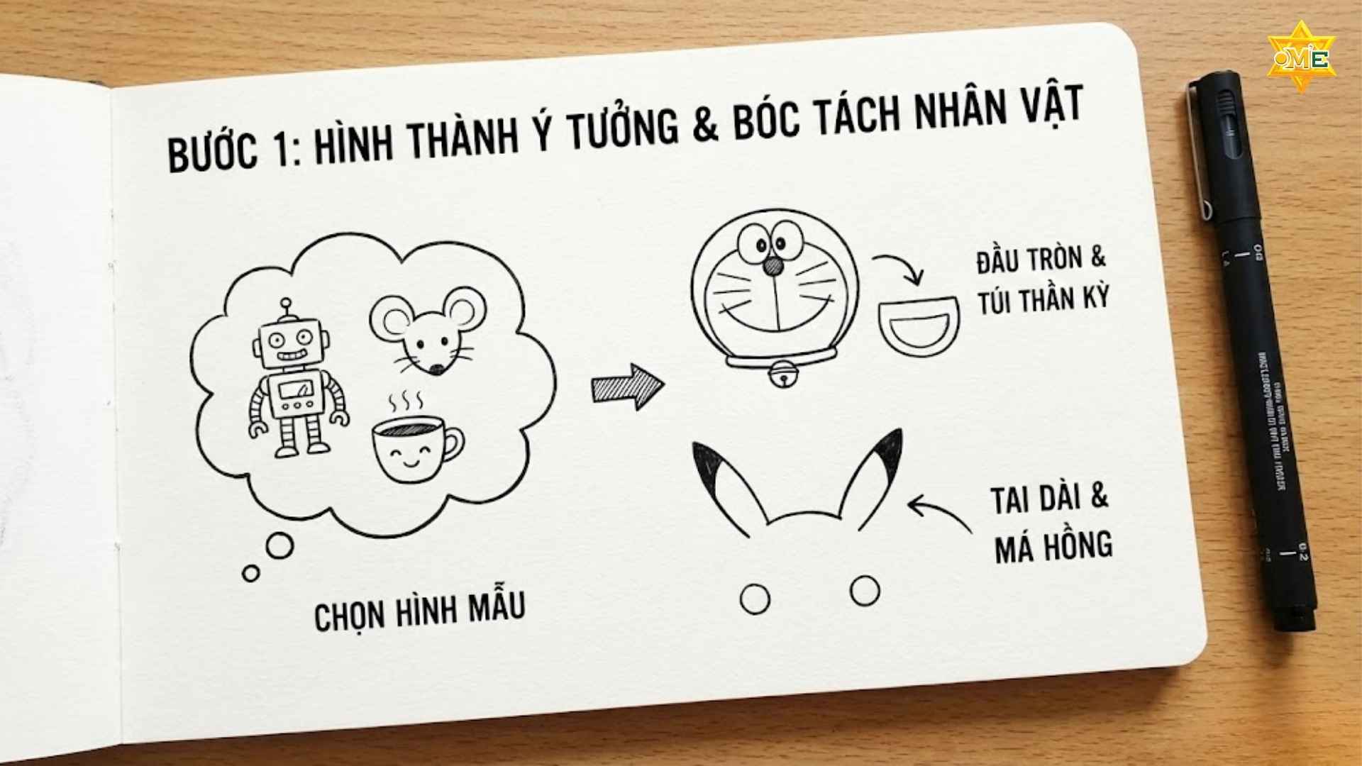 Bí quyết vẽ doodle hoạt hình