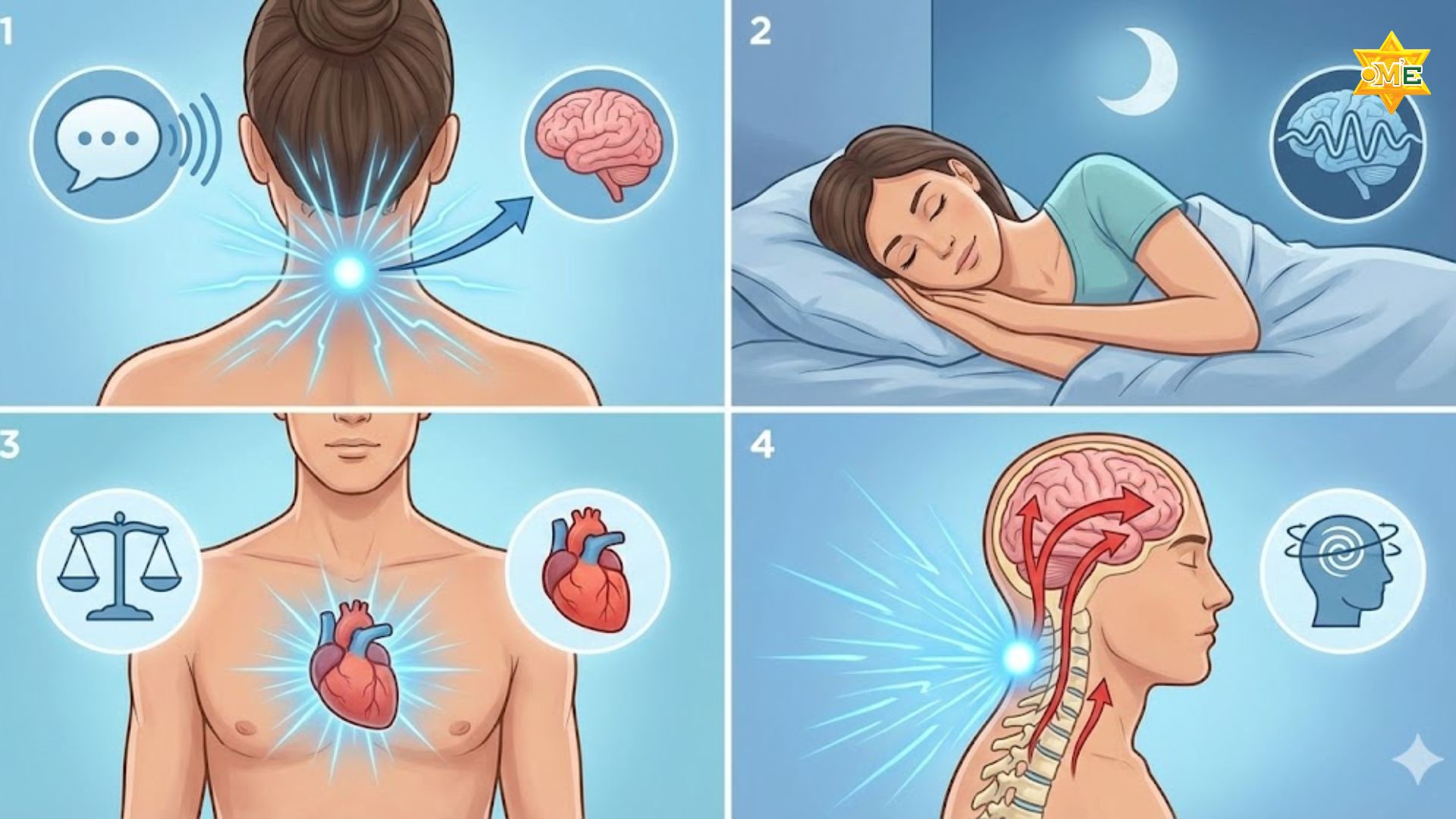 Cách xác định huyệt á môn chuẩn xác