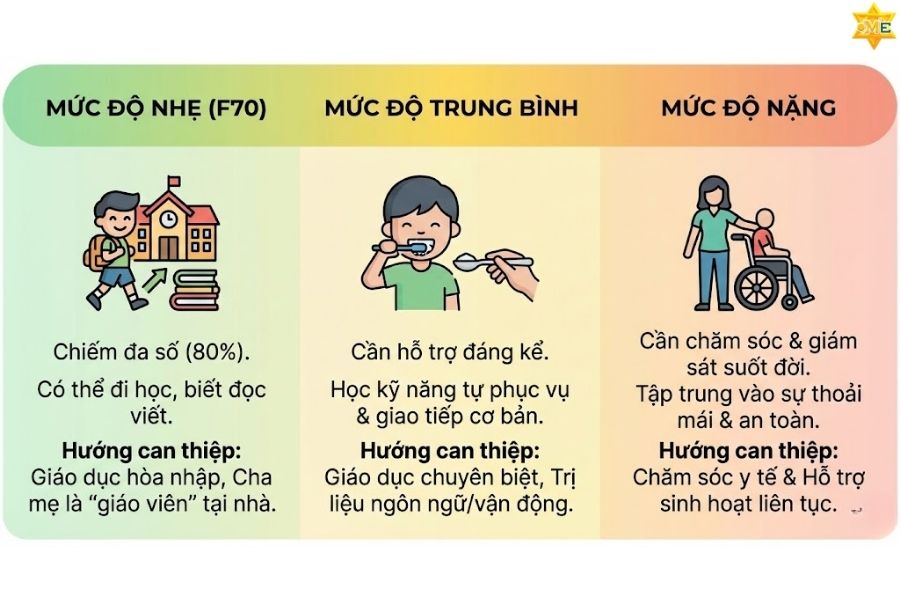 Không để định kiến ngăn cản hy vọng