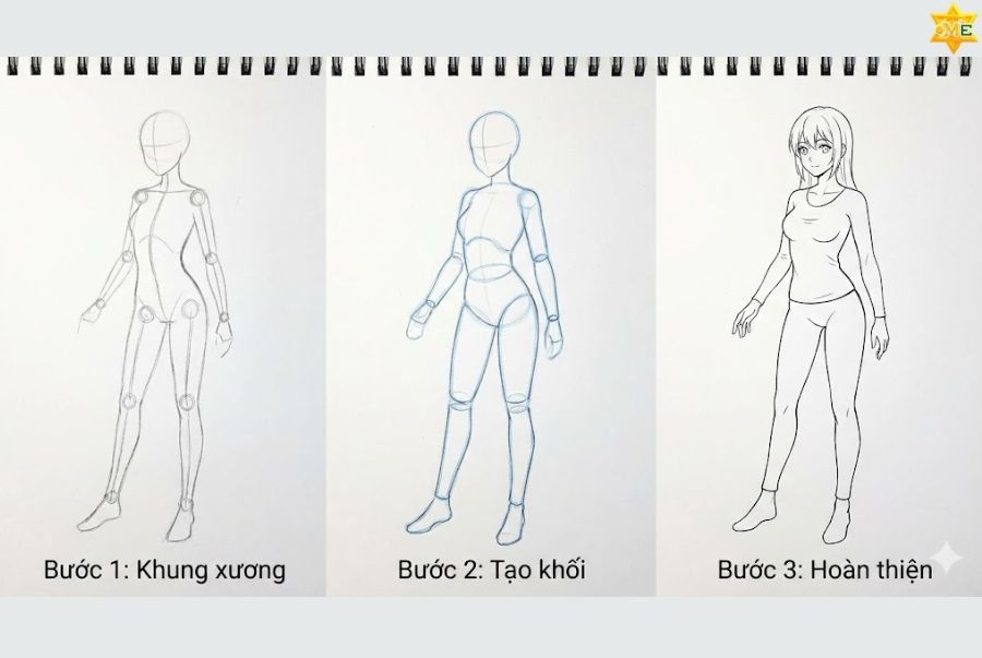 Quy trình 3 bước thực hiện cách vẽ dáng người anime nữ