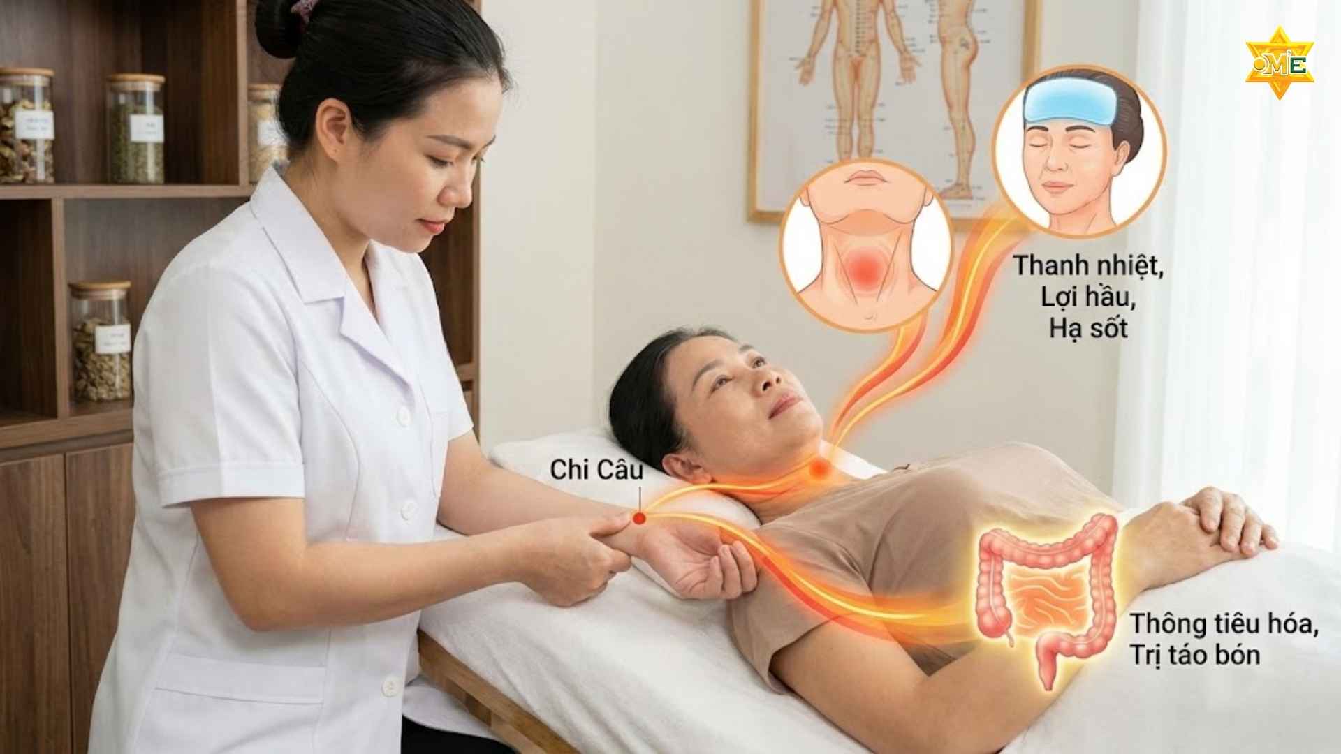 Cách xác định huyệt Chi Câu chuẩn xác