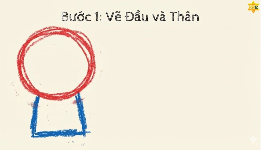 Cách vẽ người đơn giản cho trẻ em