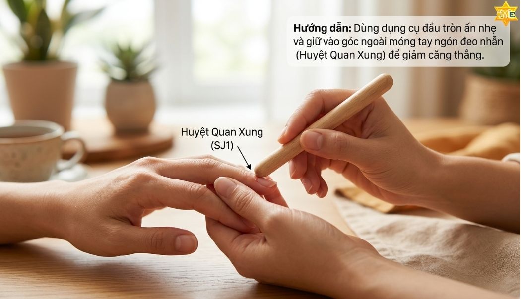 Huyệt Quan Xung